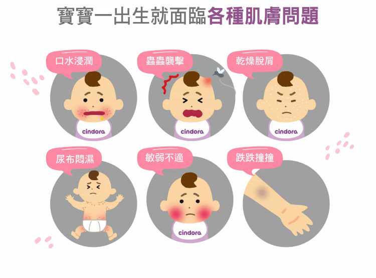聚樂電商