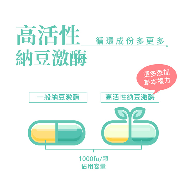 聚樂電商