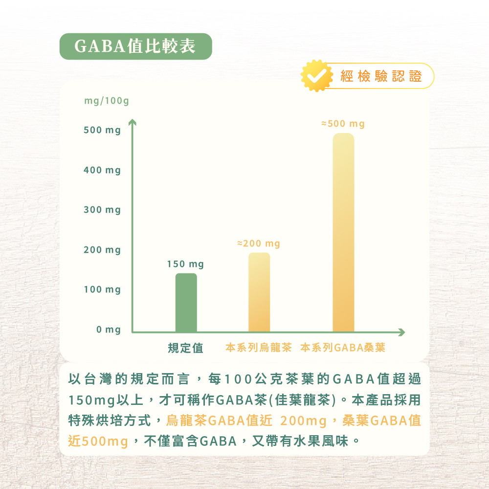 聚樂電商