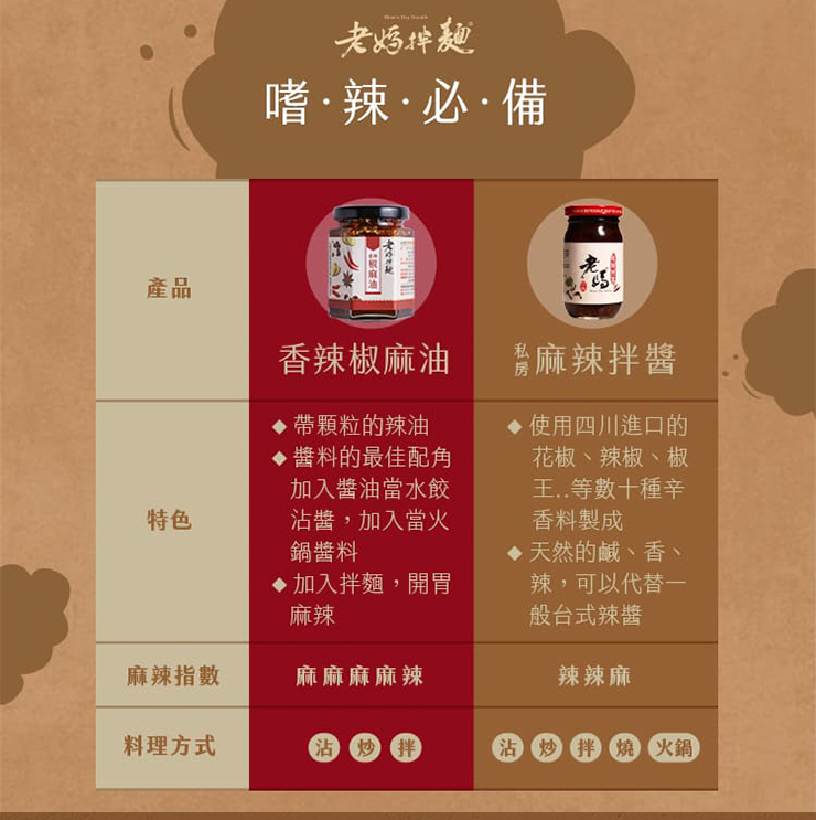 聚樂電商