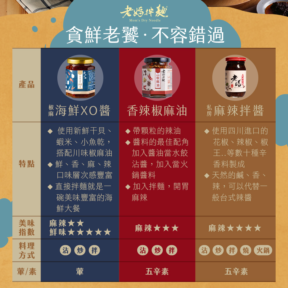 聚樂電商