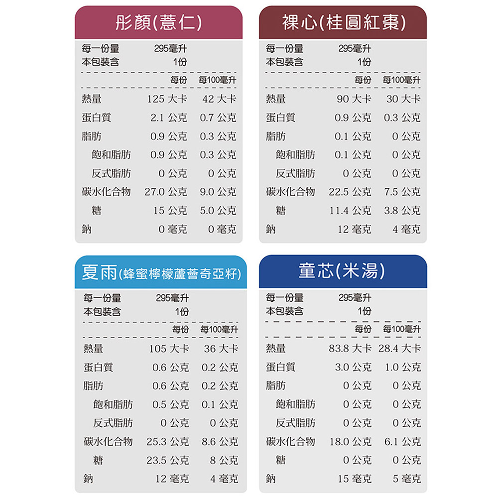 聚樂電商