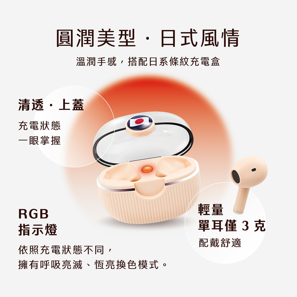 聚樂電商