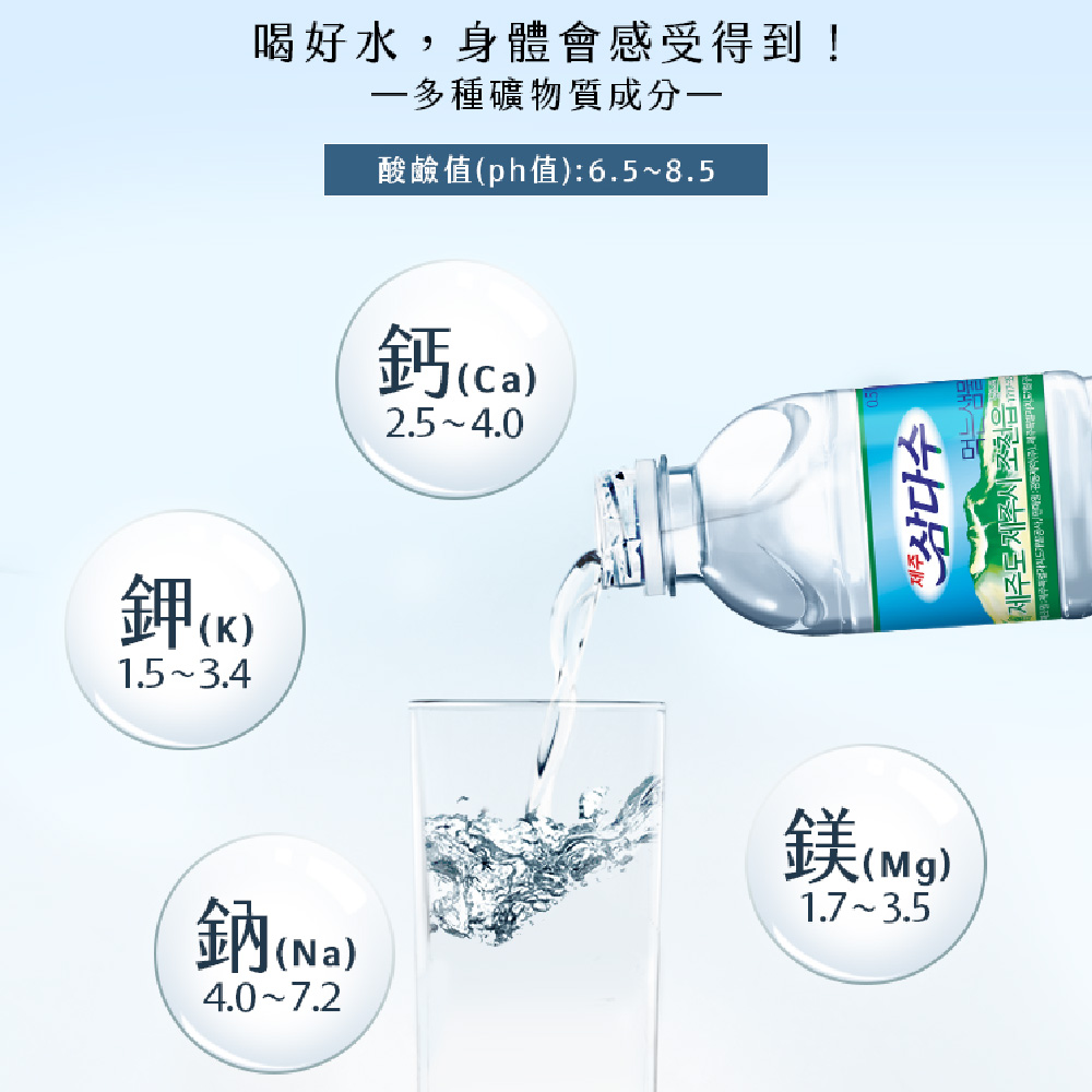 聚樂電商