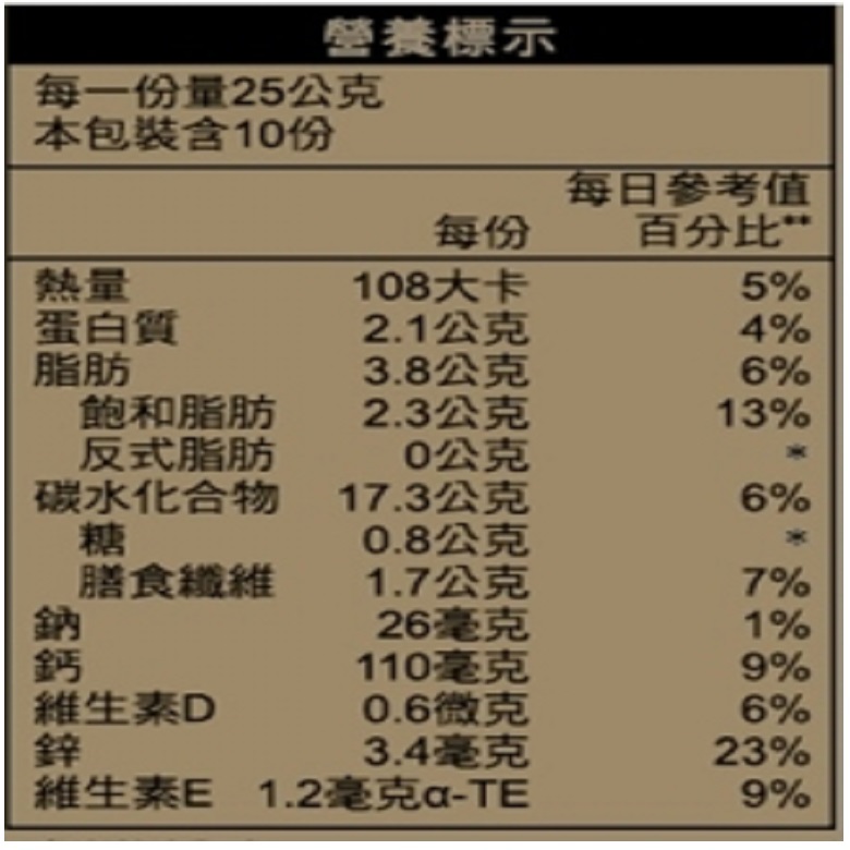 聚樂電商