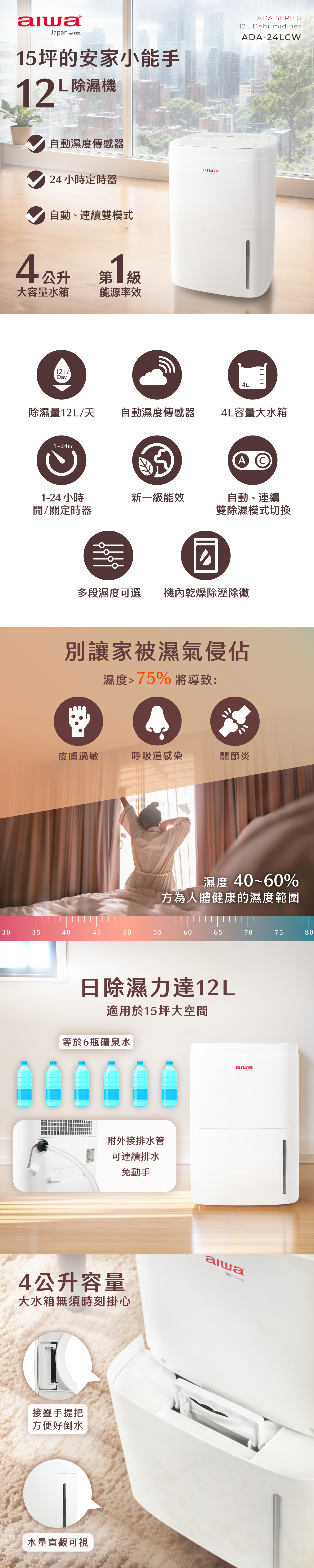 聚樂電商