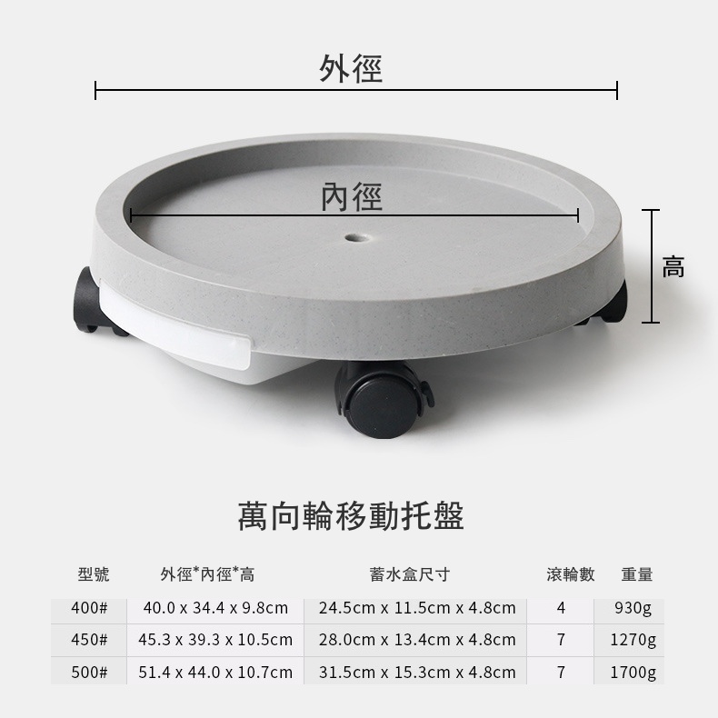 聚樂電商