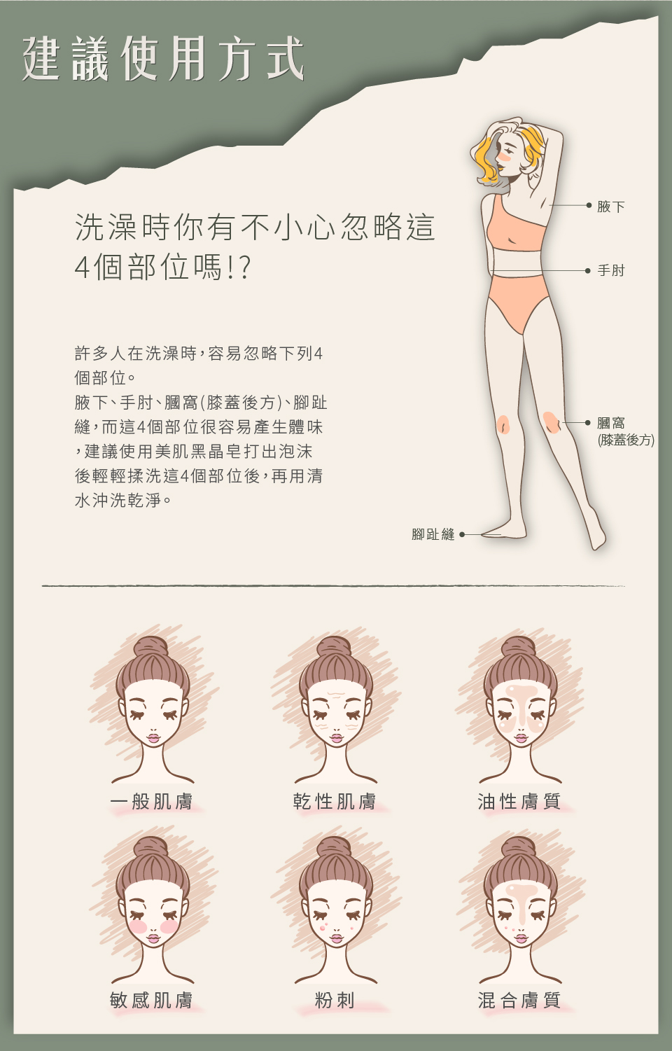 聚樂電商