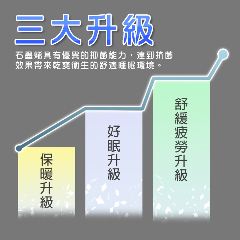 聚樂電商