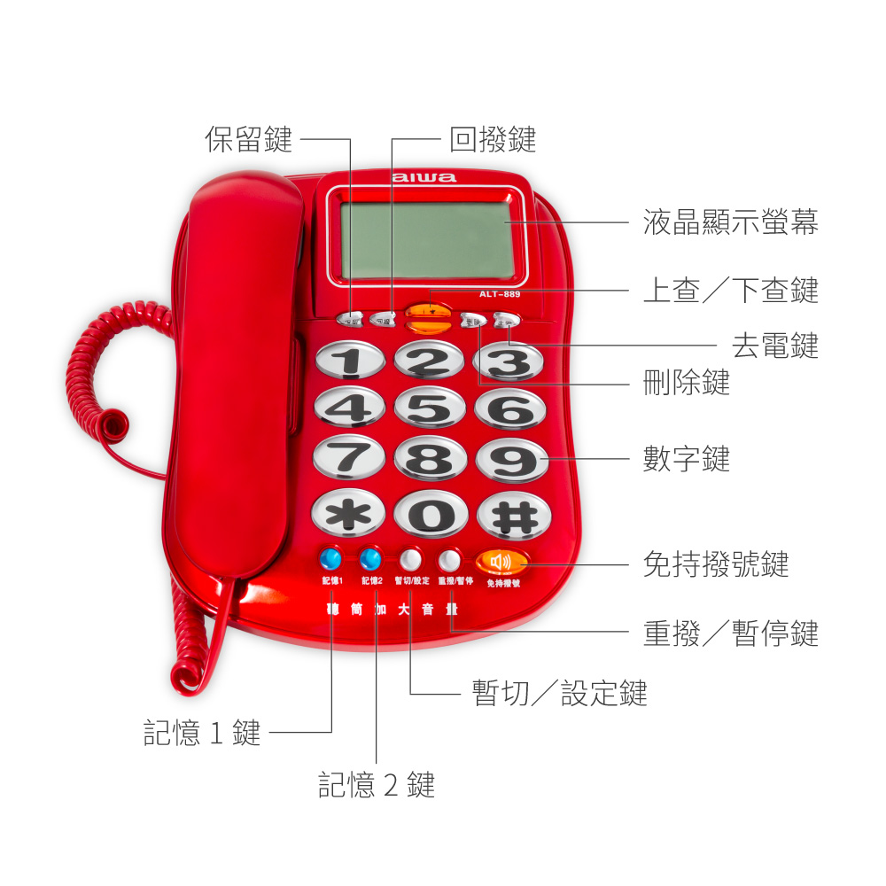 聚樂電商